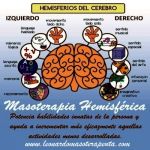 Regalo una sesion de masoterapia