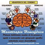 Regalo una sesion de masoterapia